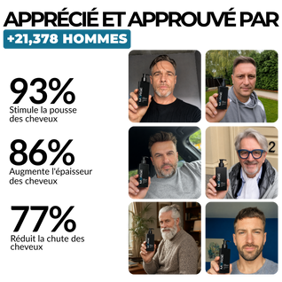 Menalio™ Shampooing Réparation & Croissance
